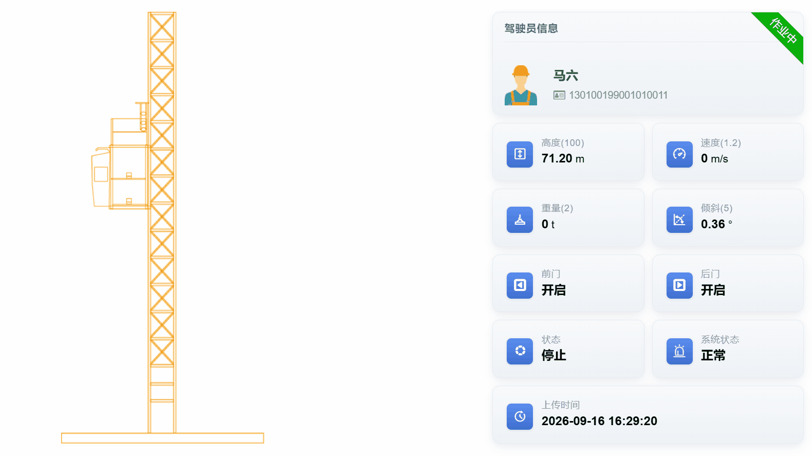升降机安全监控